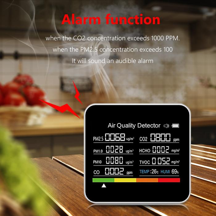 9 In1 CO2 Meter Digital Display PM2.5 PM1.0 PM10 Tester