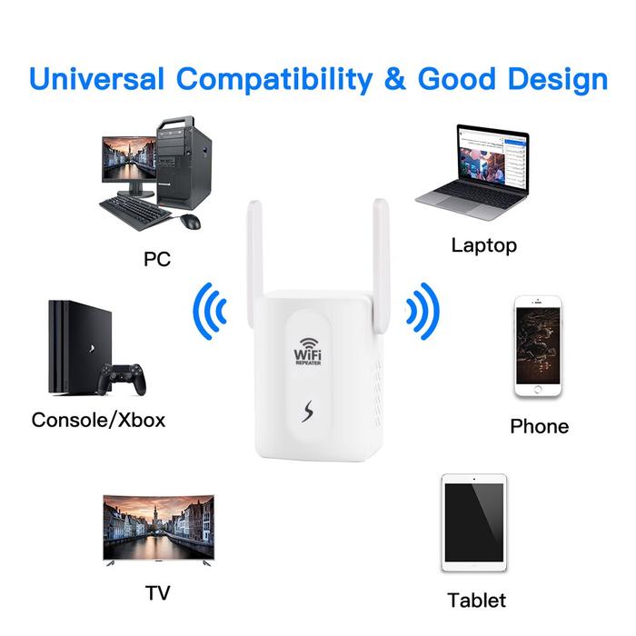 300Mbps WiFi Repeater Extender Amplifier WiFi Booster Wi Fi Signal