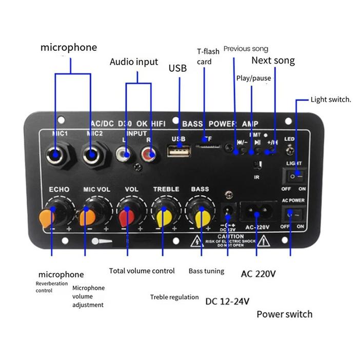 Amplifier Board Audio Bluetooth USB Subwoofer DC 12-24V - D30