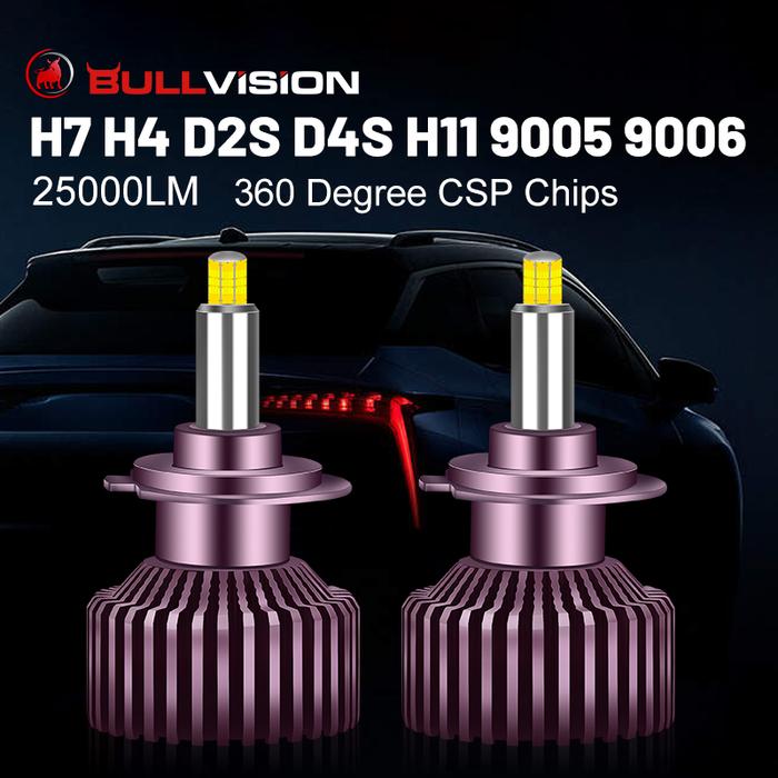 D1S HID Headlight D2S D3S D4S 360 LED H4 H7 9012 H1 H4 9005 9006 HB3