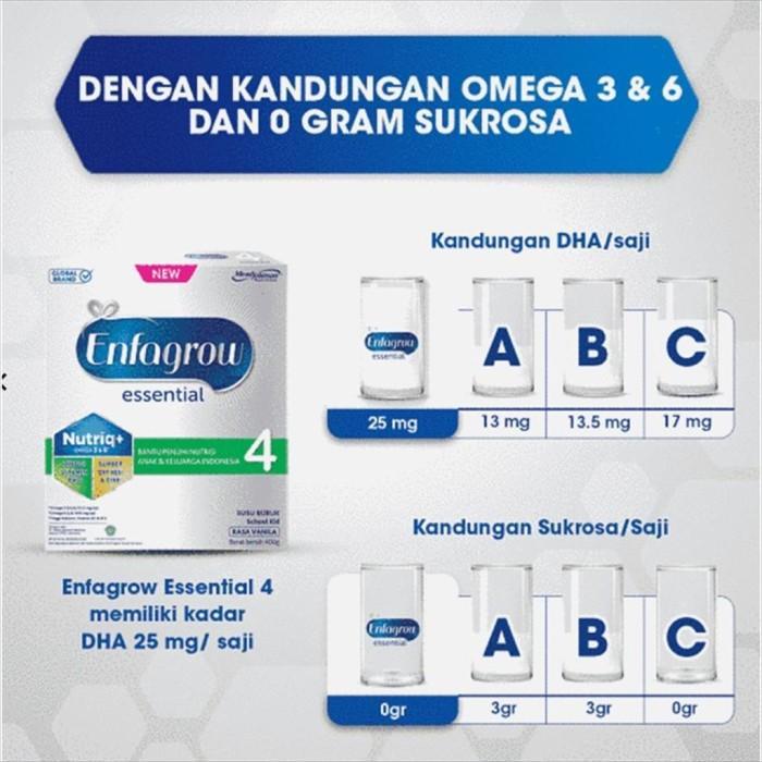 Enfagrow ESSENTIAL 4 Susu Formula 800 gram Vanila