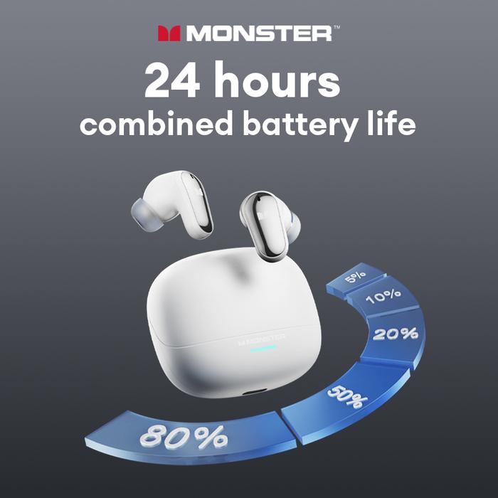 New Monster MQT52 Wireless Bluetooth 5.4 Earphones 24H Long Battery Life Headphones Low Game Latency