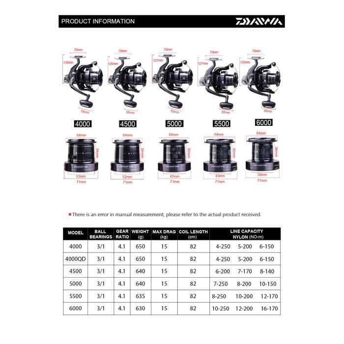 Daiwa Crosscast 6000 Surf Reel Pasiran Rock Fishing Pancing