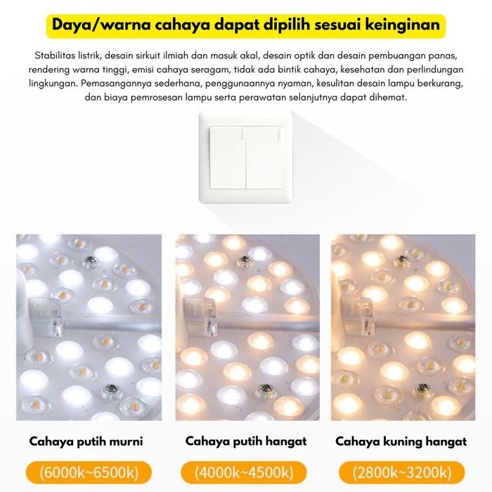 Modul Lampu Led Ring 3 Warna 48Watt Panel Bulat Star Hemat Energi Plafon Terang Br105