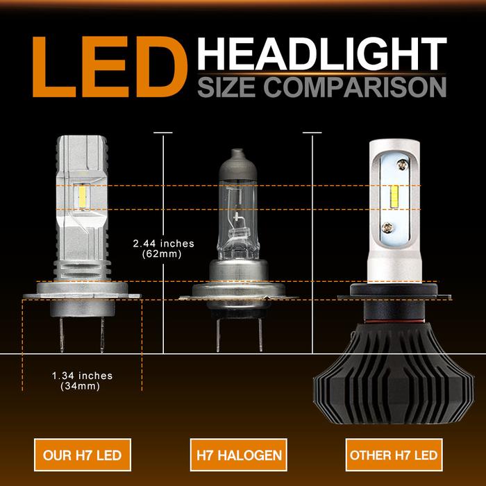 Lampu Led H7 2 Buah untuk Lampu Depan Mobil Motor Lampu Sorot Rendah