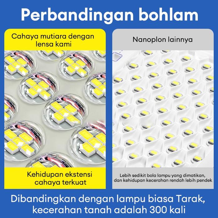 【Garansi 10 tahun】Lampu Tenaga Surya 1000W  lampu panel surya IP67 tahan air  lampu taman tenaga mat