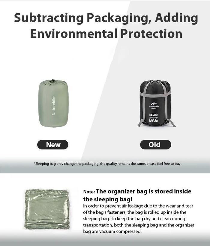 Terlaris Sleeping Bag Naturehike Sb M180 M300 M400 Nh20Msd02 Cnk2350Ws023 Kantong Tidur Nh Good Qual