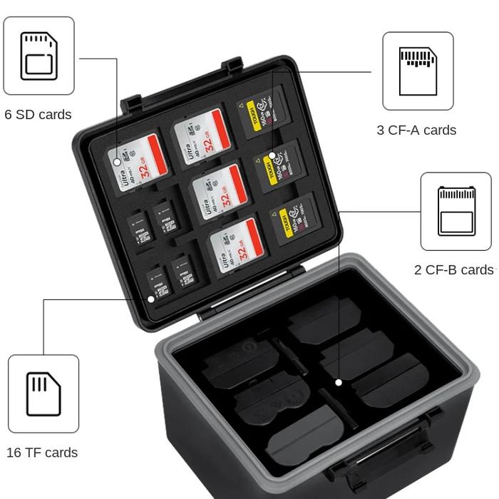 Camera Battery Storage Box for Canon Sony Fox Nikon LP-E6 EN-EL15C