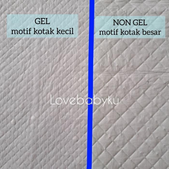 Underpad Baby Pas Seukuran Popok Isi 20 Insert Popok Underpad Bayi Baru Lahir Perlak Bayi Sekali Pak