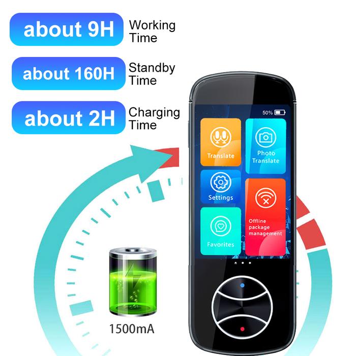 V10 Voice Translator 107 Multi Languages Instant Translate Wireless 2