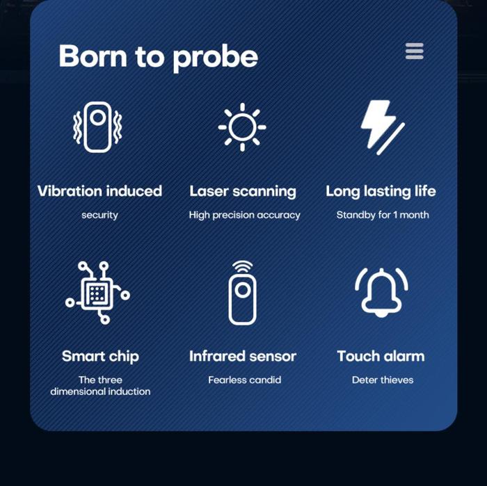 Anti-gps Positioning Anti-tracking Detector Detector Security