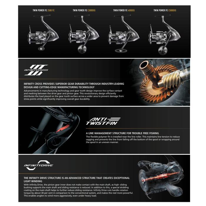 Shimano Twin Power FE 2024 Spinning Reel Pancing