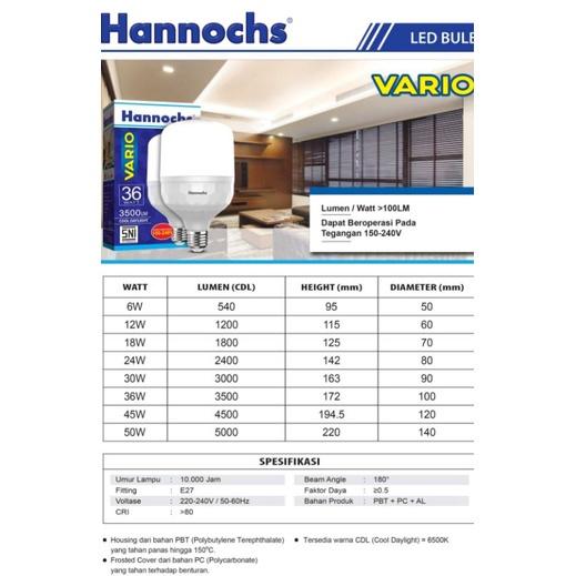 (300gr) LAMPU LED HANNOCHS VARIO