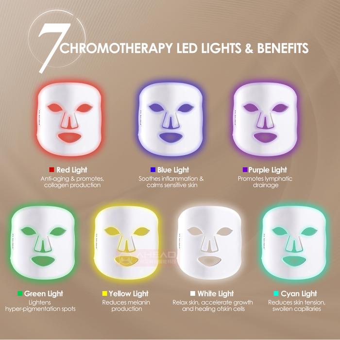 Multifunctional 7 Colors Led Facial Mask Led Photon Therapy Face Mask