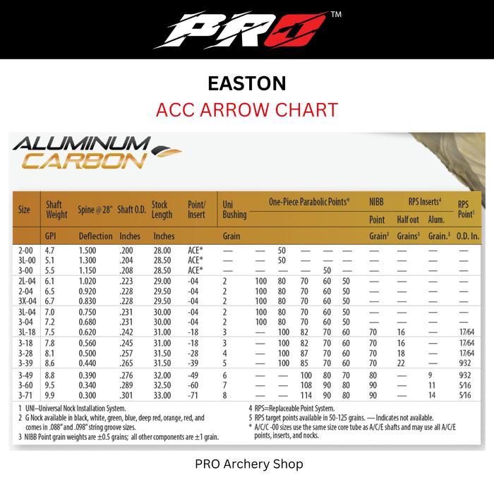 POINT ARROW EASTON ACC | POIN ANAK PANAH EASTON ACC ALUMINUM CARBON | ALAT PANAHAN - -39 TAD175
