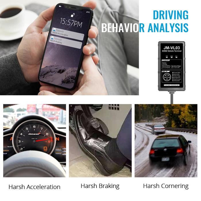 Jimi VL03 Mini 4G Moto Pelacak GPS Mobil dengan Pelacak Real-Time