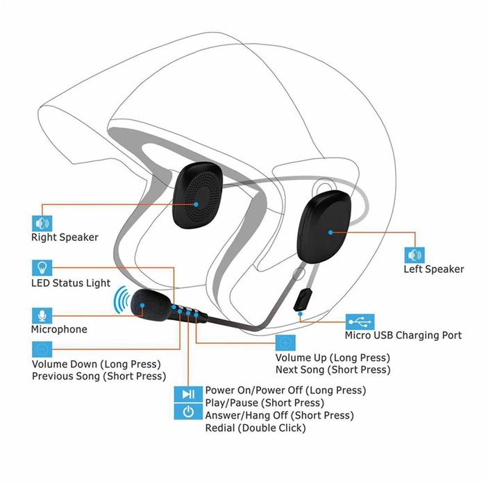 HELMET GOJEK Headset Helm Motor Gojek Tempel Microphone Musik Bluetooth Wireless/Headset Helm Varias