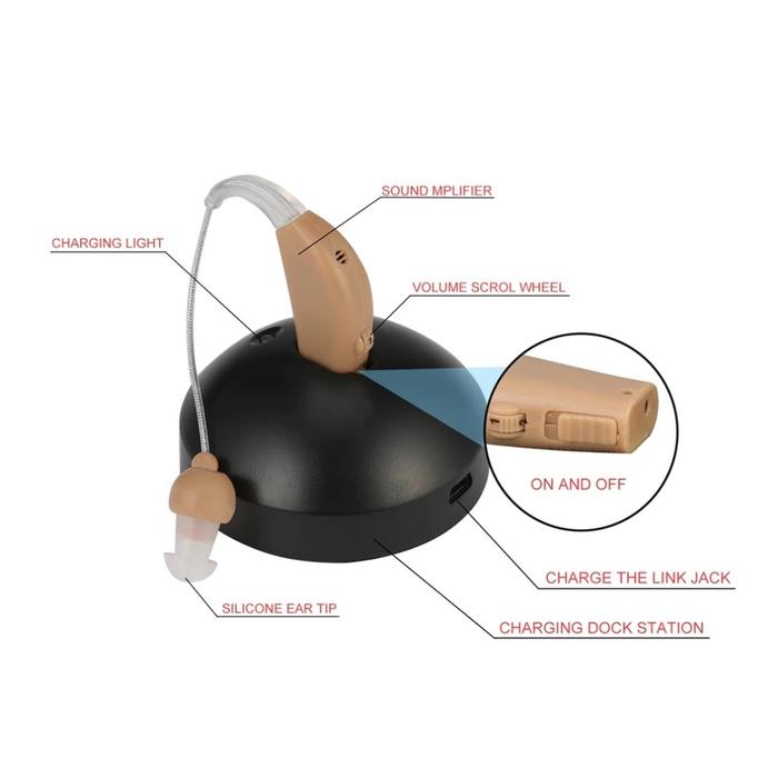 Hearing Aid Charging Station - JZ-1088F - 7RHR9FXX No Color
