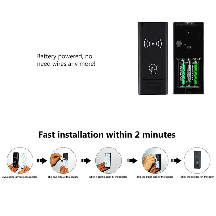 433MHz Wireless Access Control Card Reader Wireless Wiegand MF Card