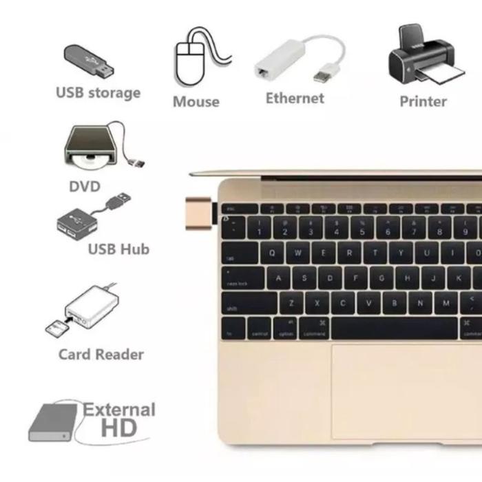 [ Sks ] Cod Otg V8 Usb To Type-C / Usb Type C / Flashdisk / Converter / Usb To Type C