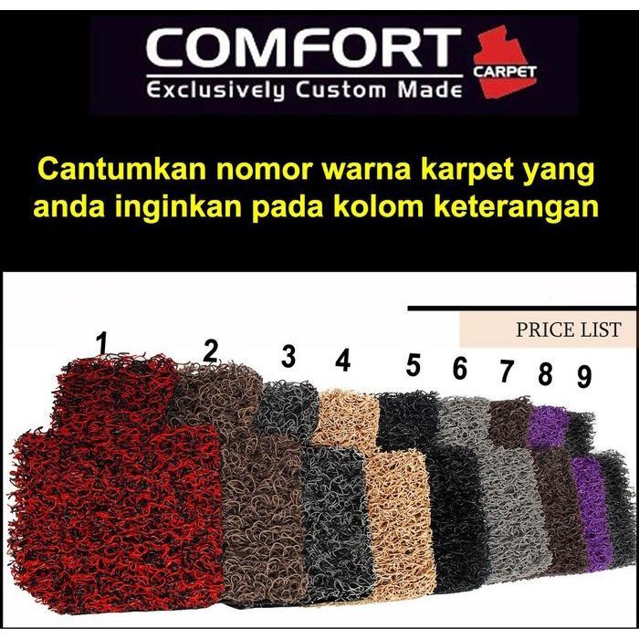 Karpet Motor BEAT STREET, BEAT ESP, BEAT FI, BEAT POP Comfort Bihun