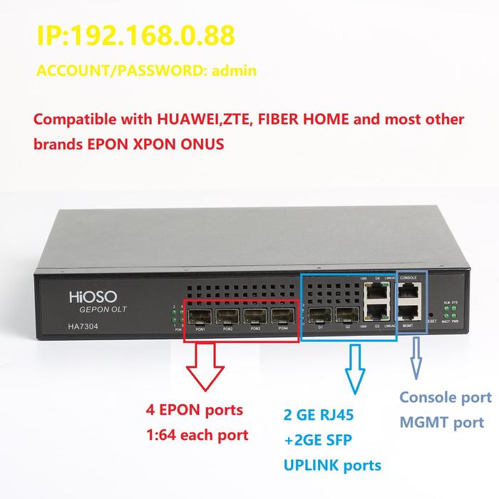 HIOSO MINI 4PON 4PORTS OLT EPON COMPATIBLE HUAWEI ZTE EPON XPON ONUS