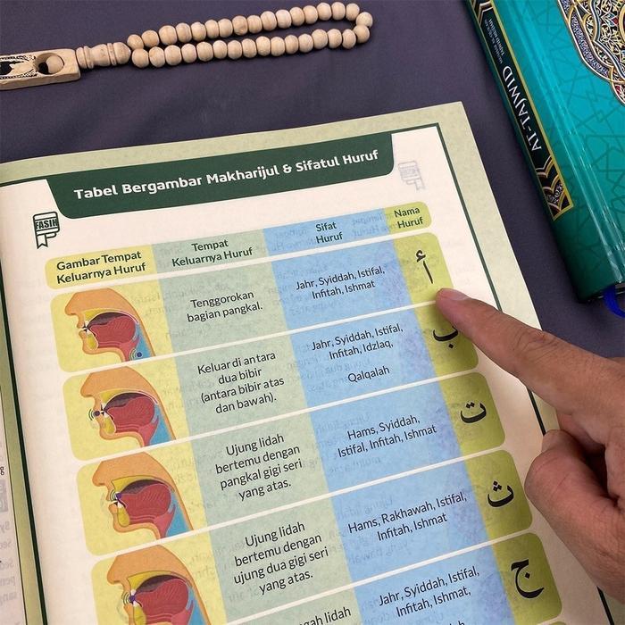 Al Quran At Tajwid A5 Hc Terjemah Dan Tajwid Warna Ummul Quro Mushaf Al Quran Tajwid Mudah Tbk