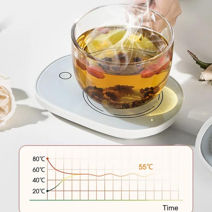 Coffee Mug Cup Warmer Pad Electric Heating Cup Warmer