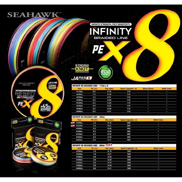 Senar Pancing PE SEAHAWK INFINITY X8 300M 500M Braided Line MULTICOLOR