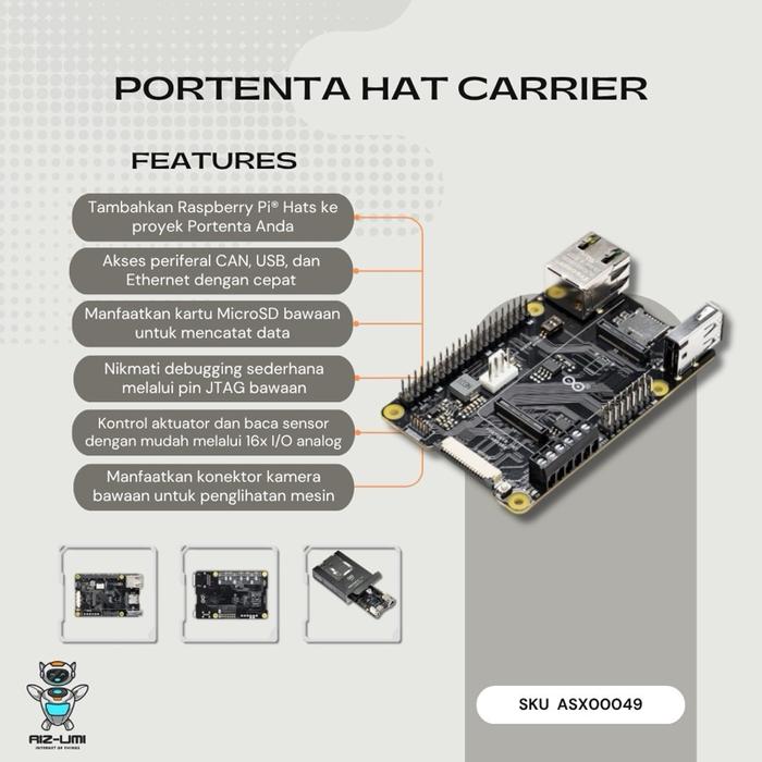 Arduino Portenta Hat Carrier