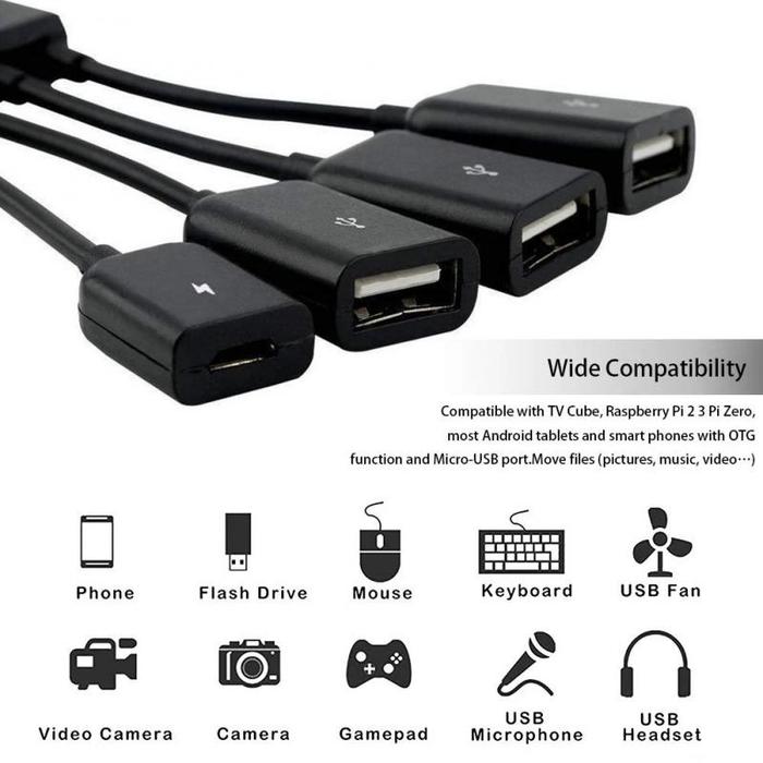 Multifunction Hub Adapter Cable For Android Phone Tablet Pc High