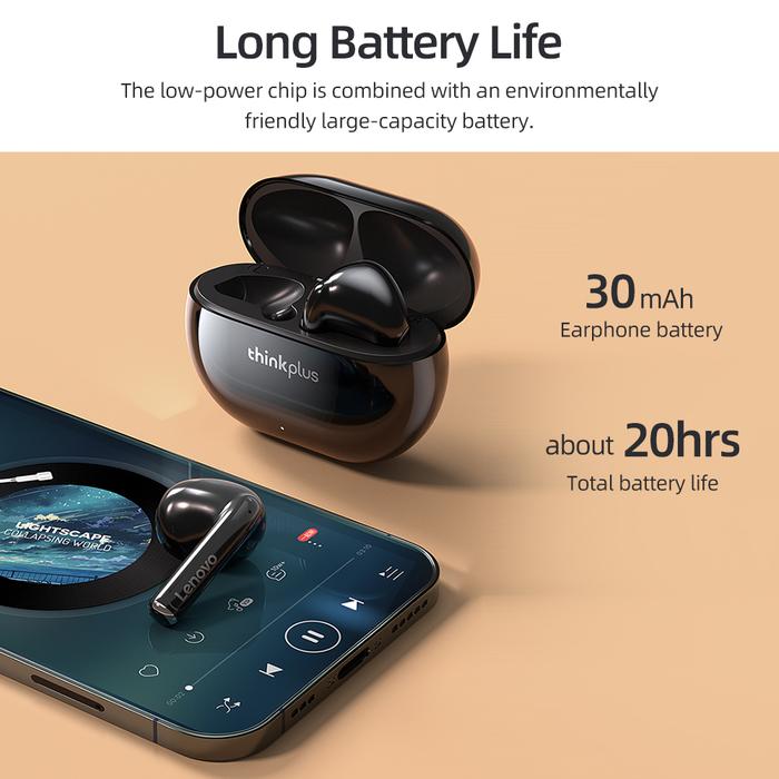Lenovo thinkplus XT93 Wireless BT Headphones w/ Mic Hi-Fi Stereo