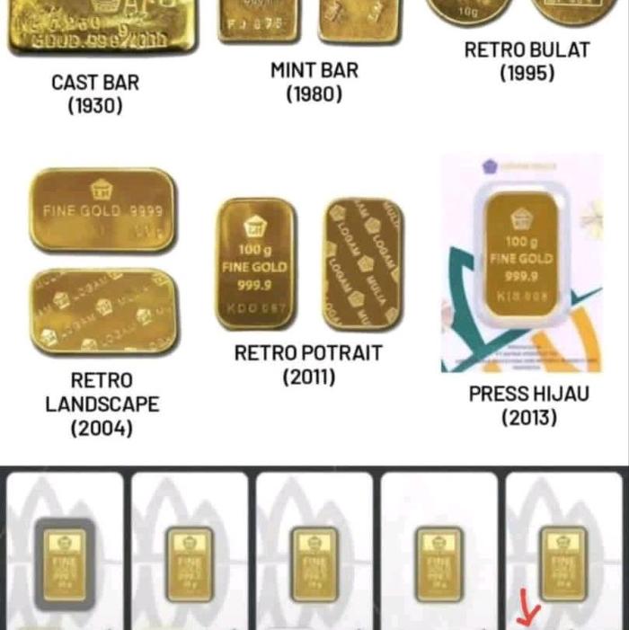 TABUNGAN MAS ANTAM MINI GOLD