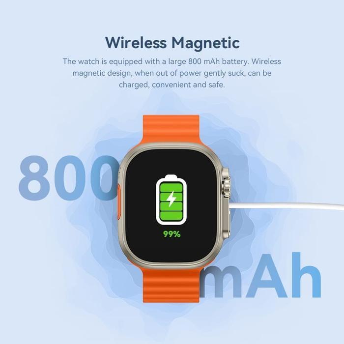 Evercoin Smartwatch S8 Max+ Sim Card 5G Kamera Telepon Video Gps Wifi Play Store Kalkulator Kesehata
