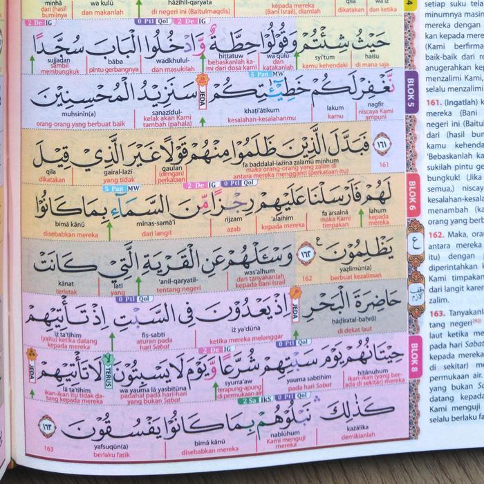 EKSLUSIF Al-Quran Hafazan Perkata Latin Alquran Hafalan Terjemah Tajwid Warna Alqosbah