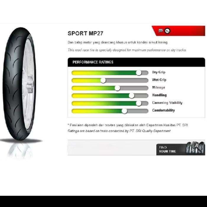 FDR BAN FDR 90/80-17 SPORT MP27 SOFT COMPOUND BAN BALAP RACING TUBELESS untuk Motor Balap dengan Kom