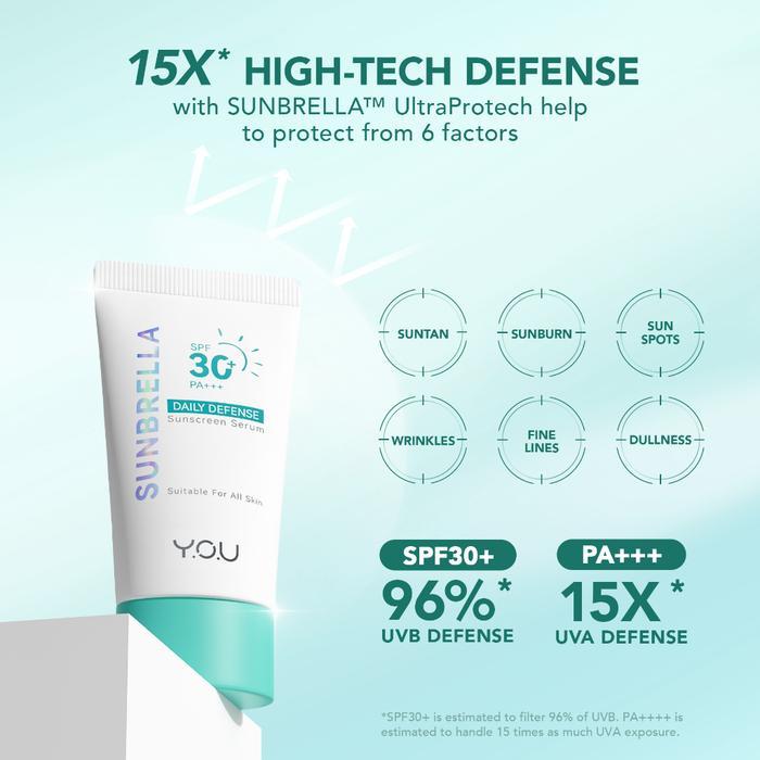 YOU Sunbrella Daily Defense Sunscreen Serum SPF 30 | Tabir Surya UVA UVB Blue Light | Lightweight Sk