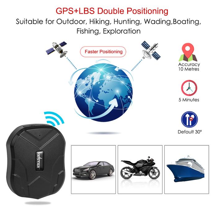 Tkstar TK905 GPS Tracker Pelacak Kendaraan Gps Locator Pelacakan