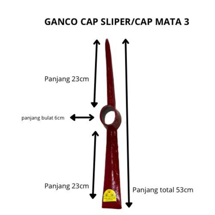 Ganco/Blencong Cap Schlieper/Cliper