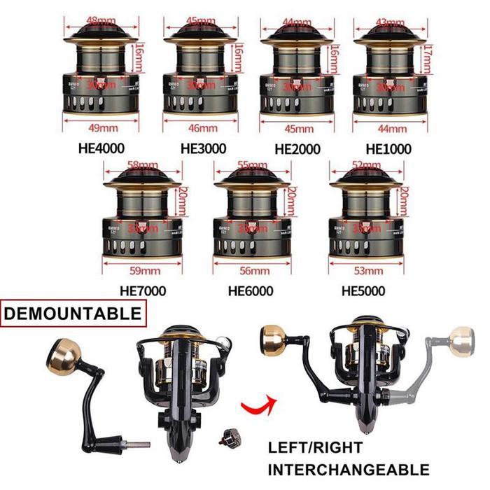 new - reel pancing 10kg / reel pancing murah kuat power handle / reel pancing laut tarikan pancing m