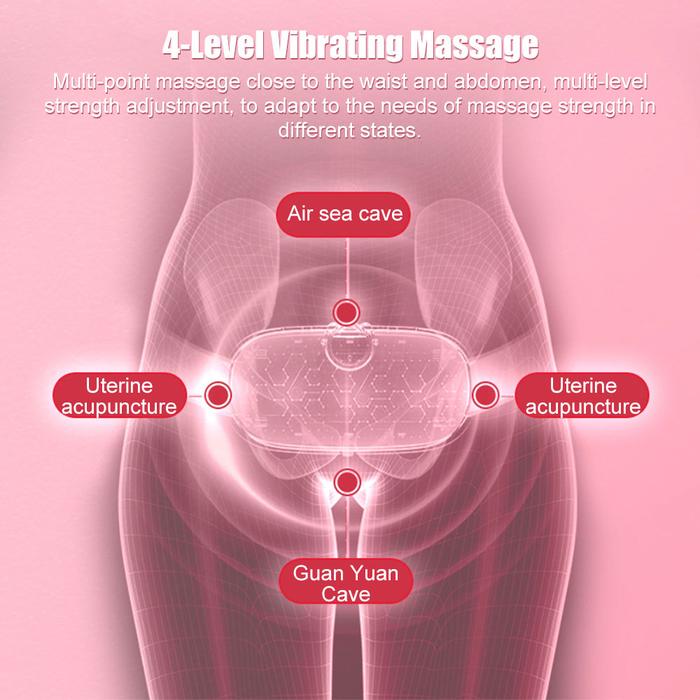 Pijat Perut, Perut, Isi Ulang, Perut, Kompres Panas, Kram Menstruasi,