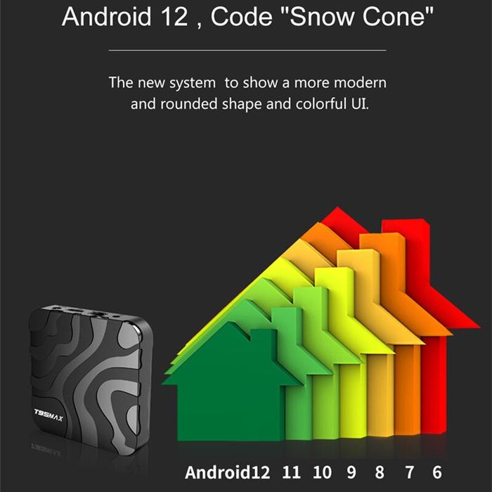 T95MAX TV Box Android 12 Smart Android TV BOX Allwinner H618 TV