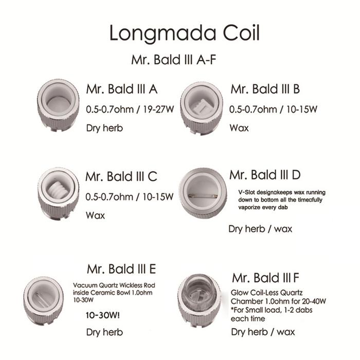 Ecig Longmada Mr Bald III Wax Atomizer  510 Thread Dry Herb