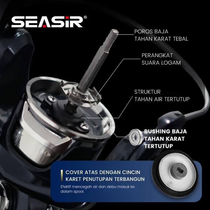 TERLARIS [] Seasir Contra Power Handle Reel Pancing Sw Saltwater, 3000/4000/5000/6000 Reel Spinning 