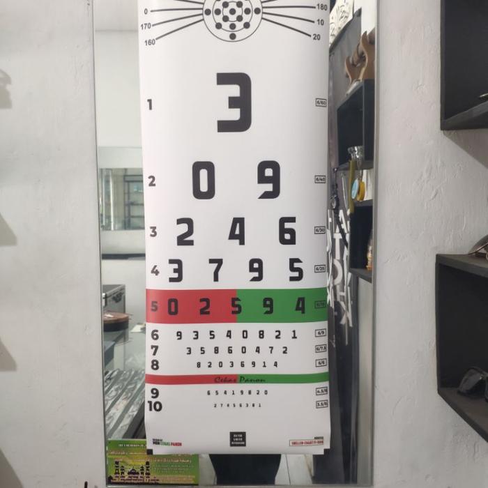 SNELLEN CHART ANGKA PREMIUM