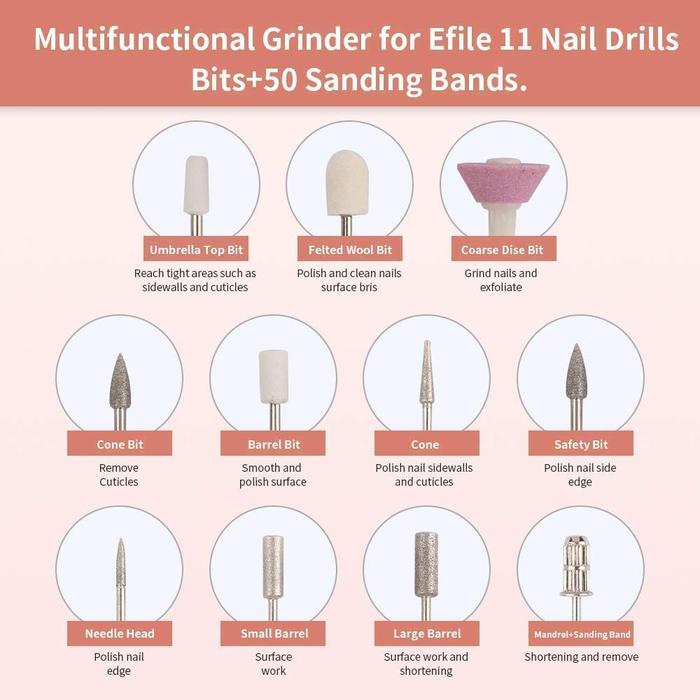 Best Nail File Set Professional Nail File Manicure Pedicure Kit for