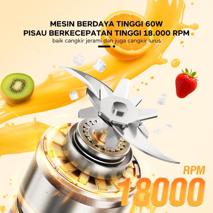 ecentio Juicer Portable blender 500ml Food Grade Kaca Tebal Juicer & Botol Minum 2 in 1 Multifungsi 