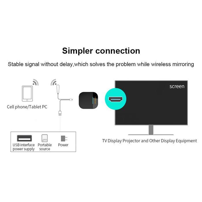X96 Mini Smart TV Box 4K Android 7.1 DDR3 2GB 16GB - Black