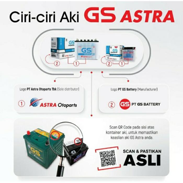 GS ASTRA AKI KERING GS ASTRA GTZ6V MOTOR VARIO 125150SATRIA FUN MAXPCXCB150R