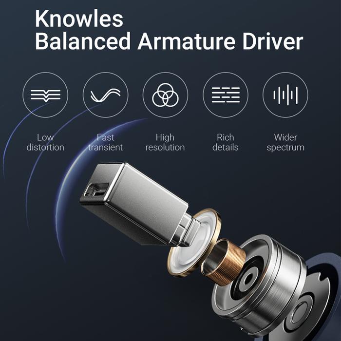 HAYLOU W1 QCC 3040 Bluetooth 5.2 Earphone AptX Adaptive TWS Wireless